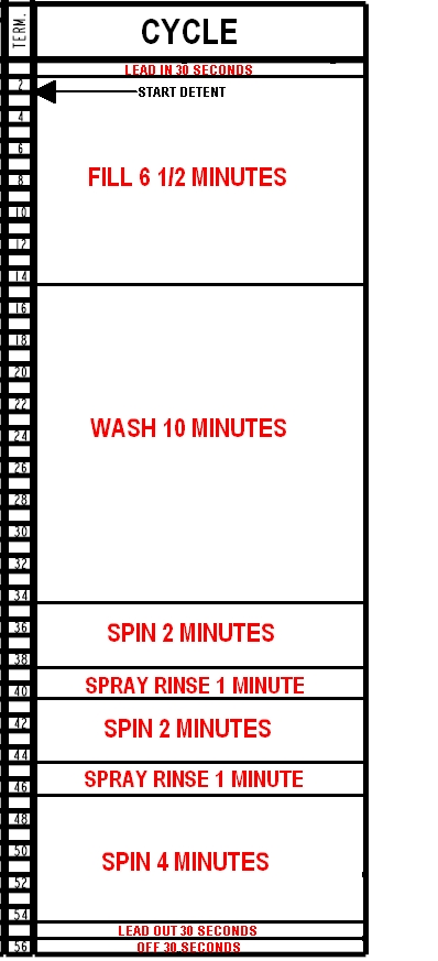 0a5a7d909534b0bb71f2869ac043049bc76951828b3de434f6b06d521eb0ac02.png