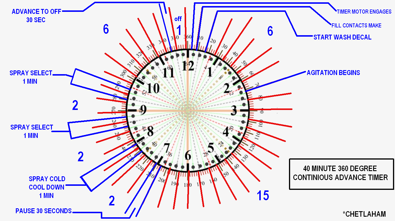 38f6f942be187830c190f643fc321f6032b0f8fdbf9c9f35b08ba1bcb6b2f73c.png
