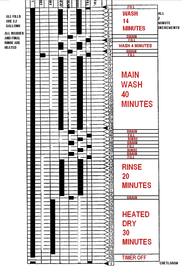 50e8c3ef80785356f16e8bd7ad7578449c0cd4eadf3342b4b0c5615293894d2e.png