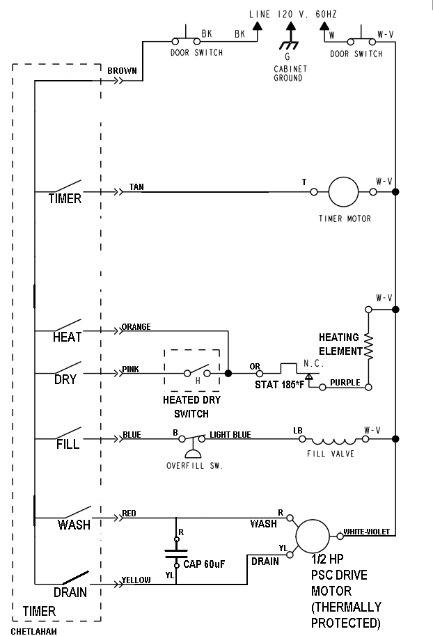 58f5fad94e92971c96ec44937ce0ca7945f64c81e49003897159ce9d94a999a9.png