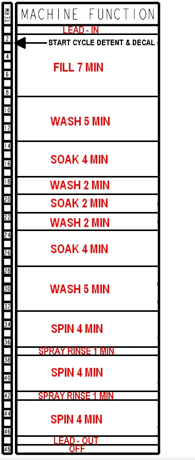 60df7559cc1d7e57a5666c5b4d0b41aaa63e4d19dccf55e6738bfab6cc155be9.png