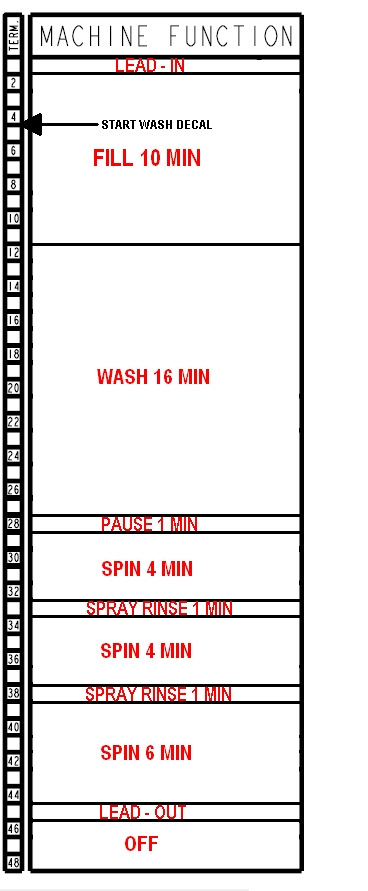 ceac5619df598fae0e593717a5f8b83fdecb133968763182042453c357ce2b93.png