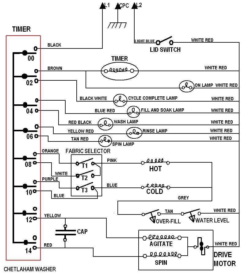 d1cd1983b6e0f43e5cabbcccb9d026bf4c41ffded2a74982d9318216b8bee559.png
