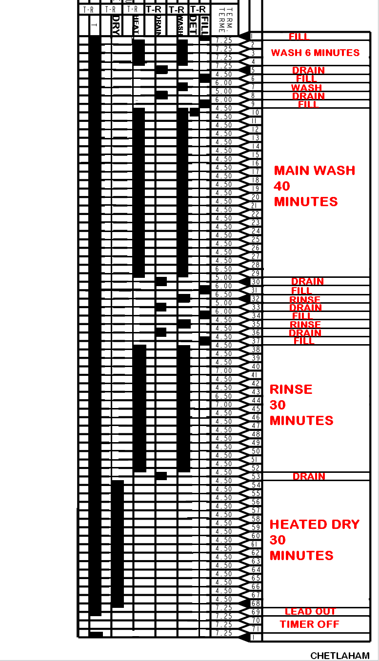 e06b74f44af0301ad9e1b8458214c8cd528207268d6063f33a5e2005ccfe2c5f.png