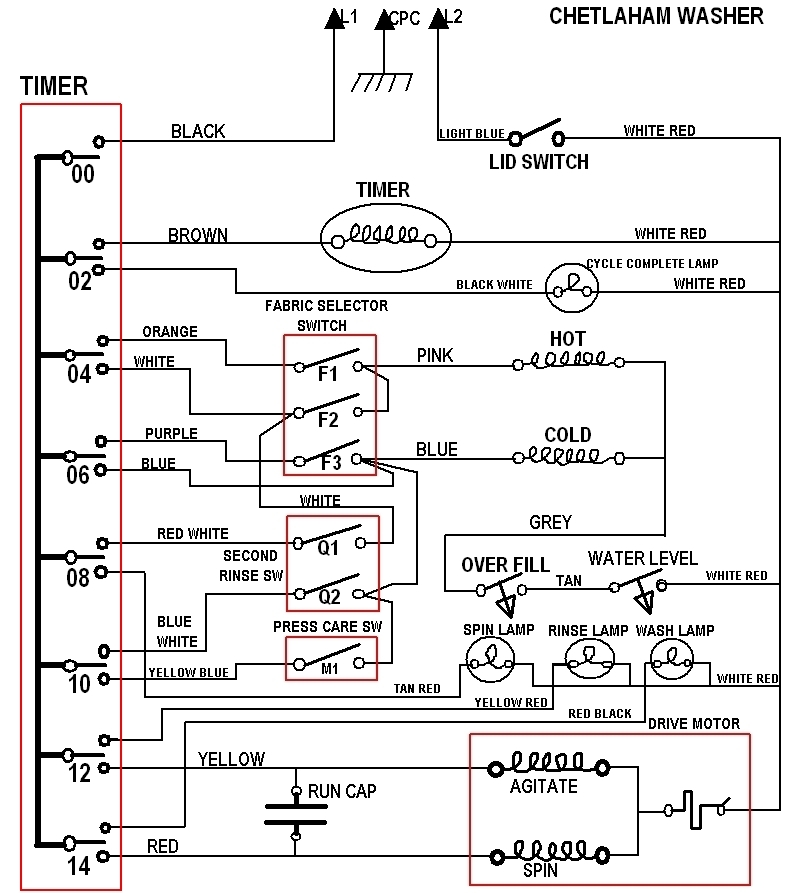 fff1c2dfd8da629e9cc6cbca21fe7d0b05dc7b7a60c59b7ccb25a0b5ad19934b.png